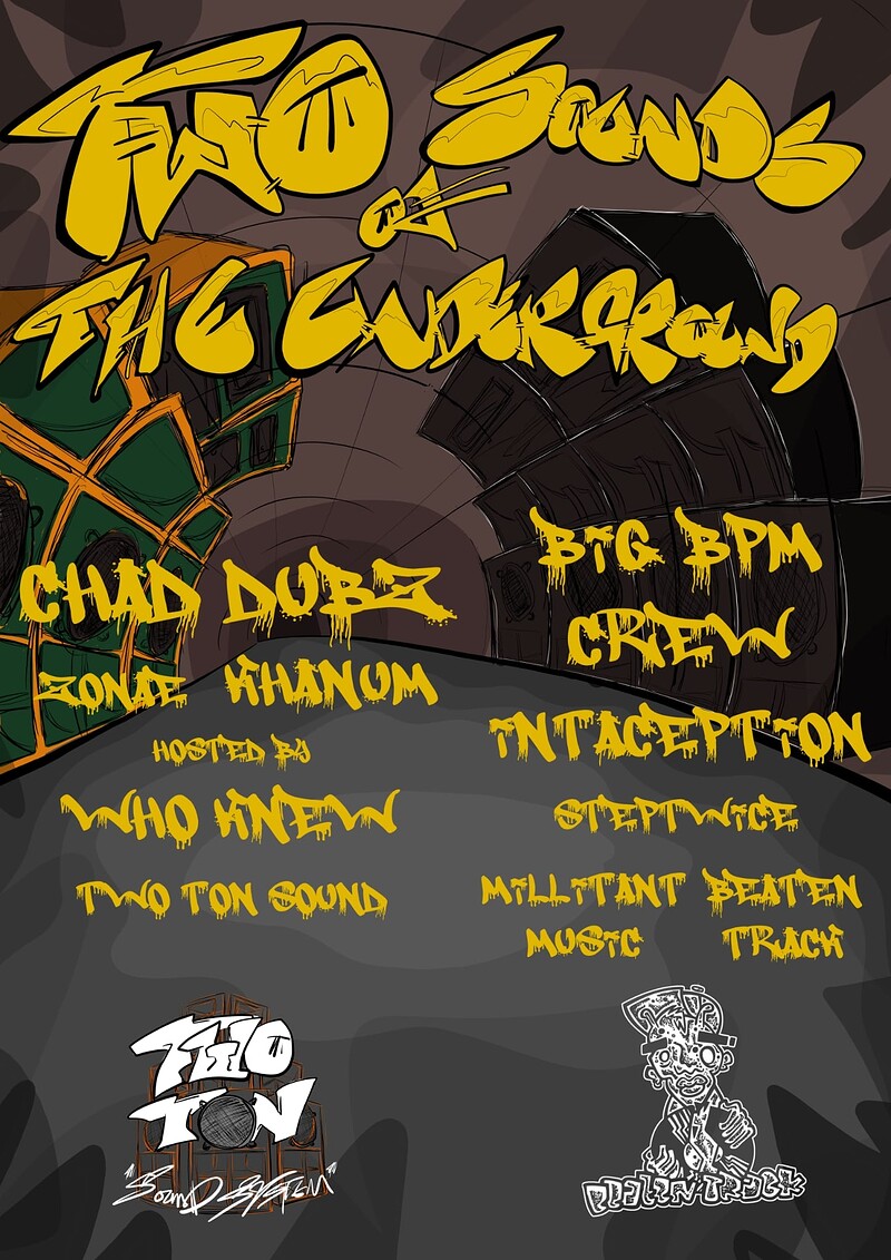 Two Sounds Of The Underground at Loco Klub
