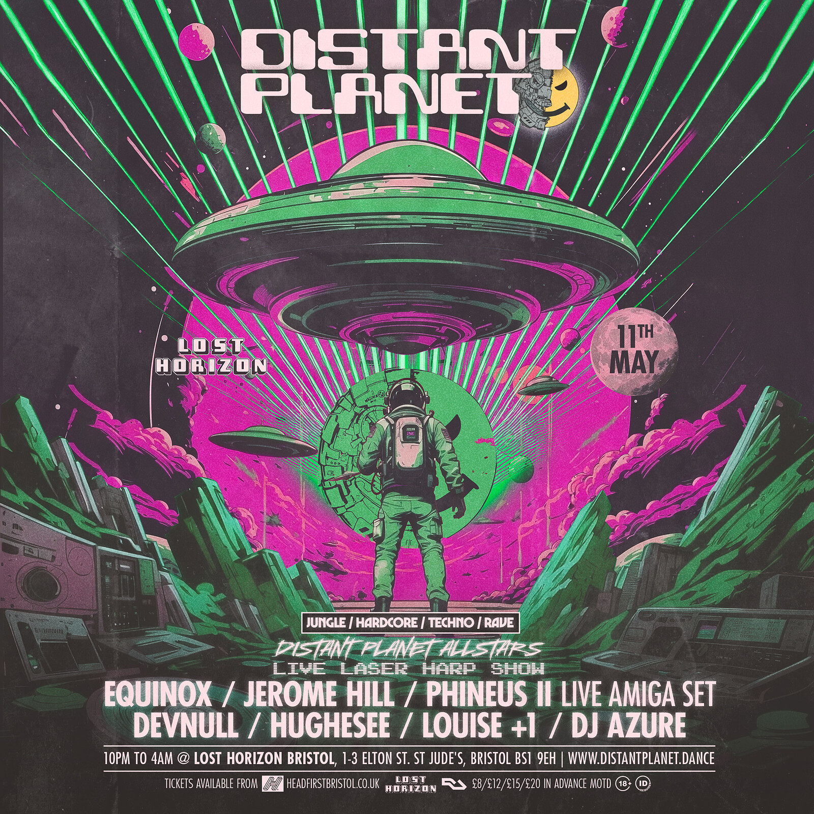 Distant Planet at Lost Horizon