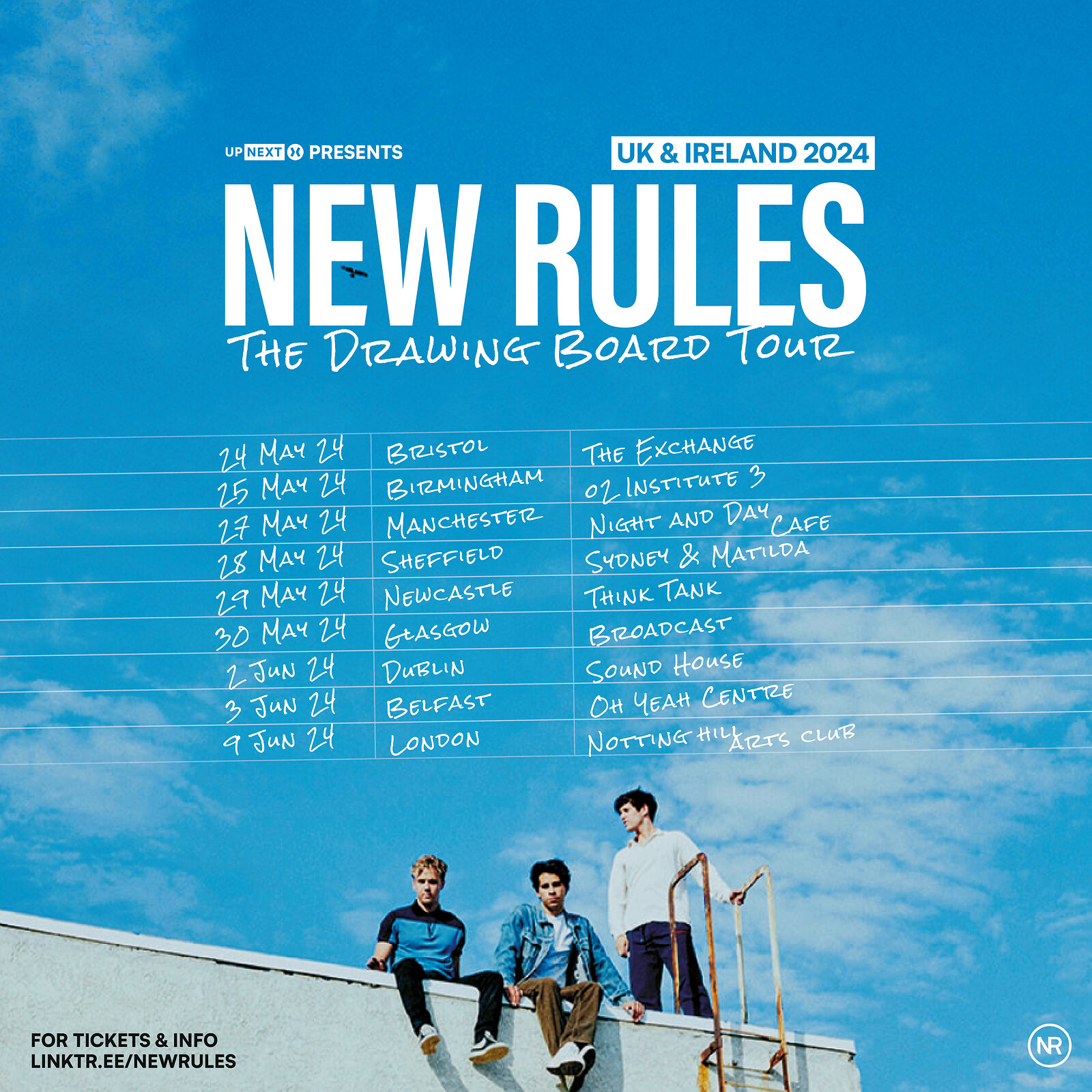 New Rules at Exchange
