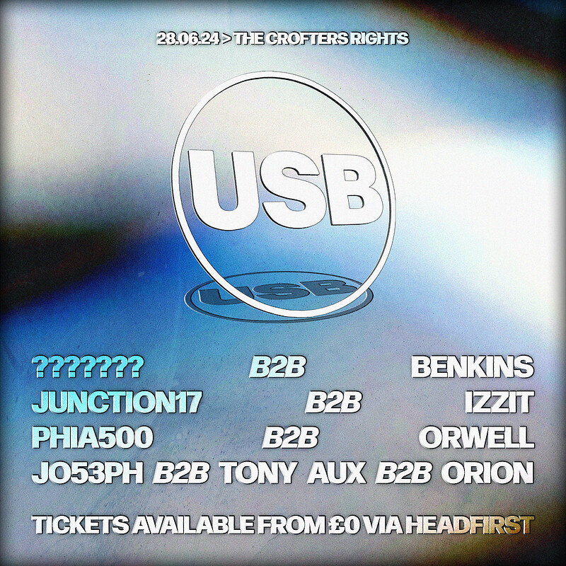 USB Resident Showcase at Crofters Rights