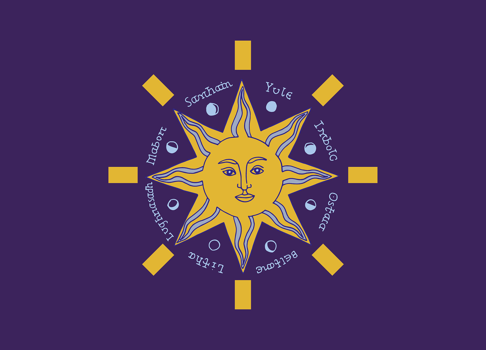 Tarot Reading - The Wheel of the Year at L'Étoile Studio