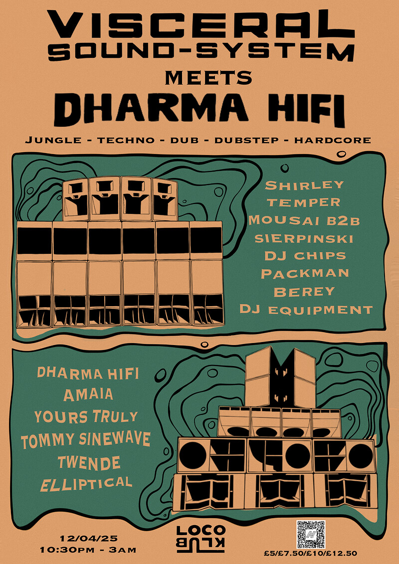 Dharma hifi meets Visceral Soundsystem at Loco Klub