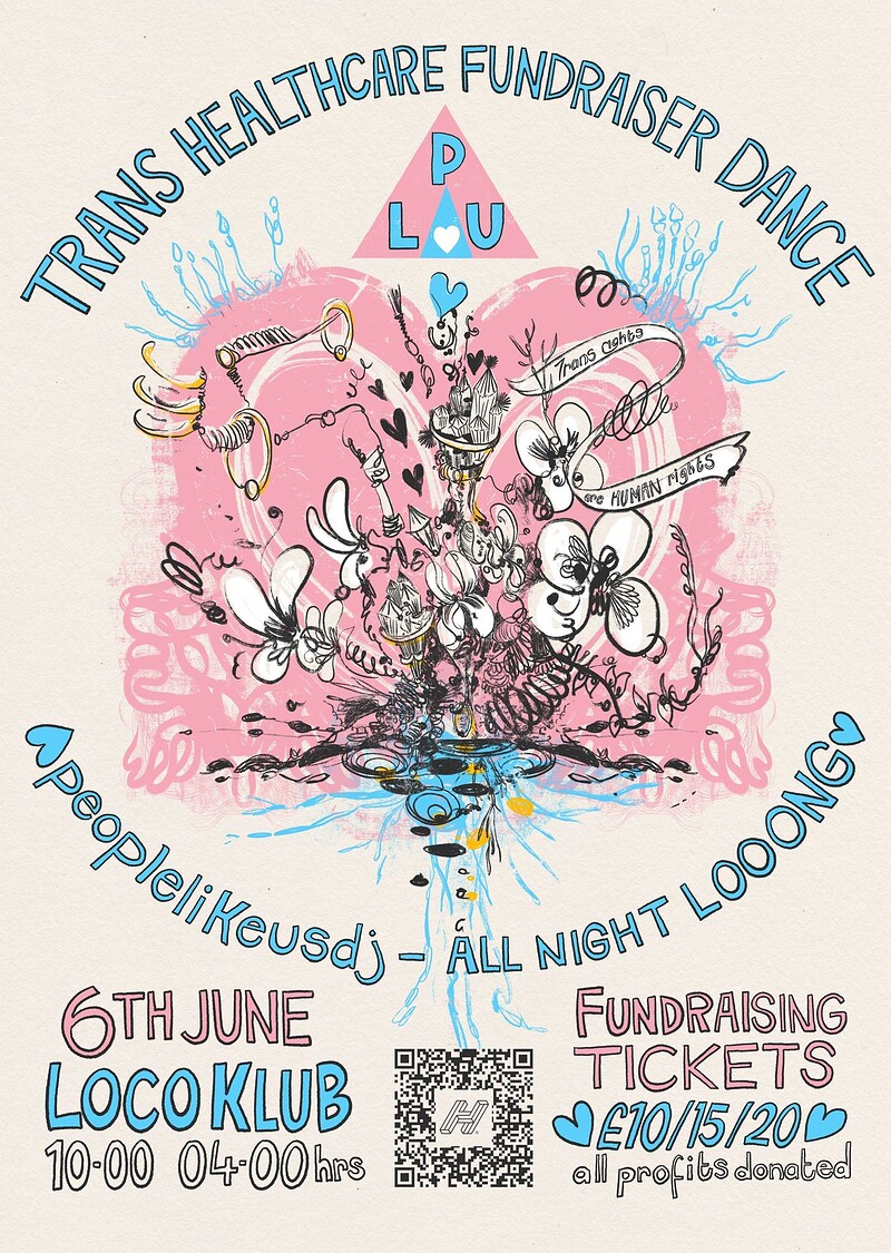 PLU Trans Healthcare Fundraiser at Loco Klub