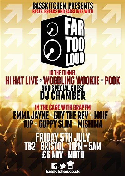 Bass Kitchen - Far Too Loud at Tb2