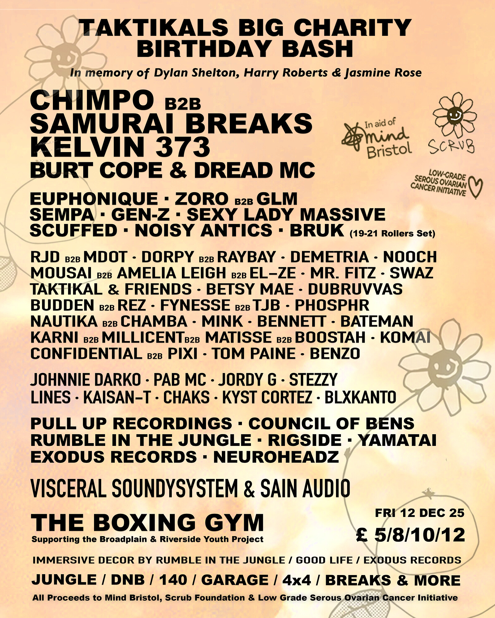 Taktikals Big Charity Bday Fundraiser w Chimpo, Samurai Breaks, Kelvin 373 at The Boxing Gym