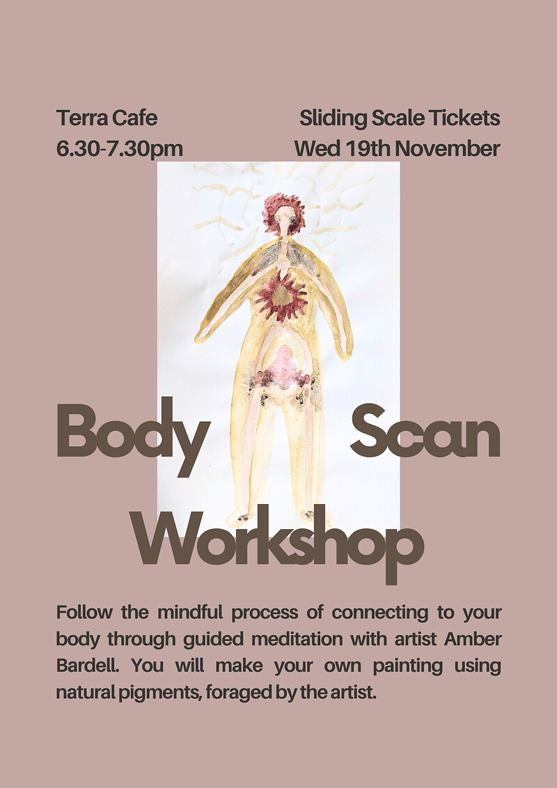 Body Scans: Mindful Painting Workshop at Terra Cafe