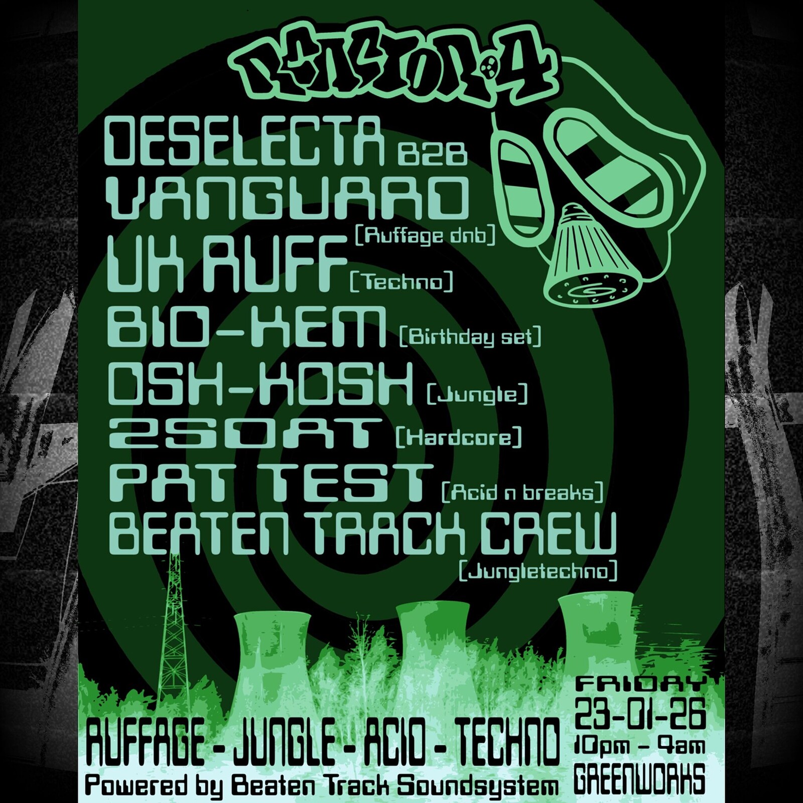 Reactor 4  - Return 2 Greenworks at Green Works