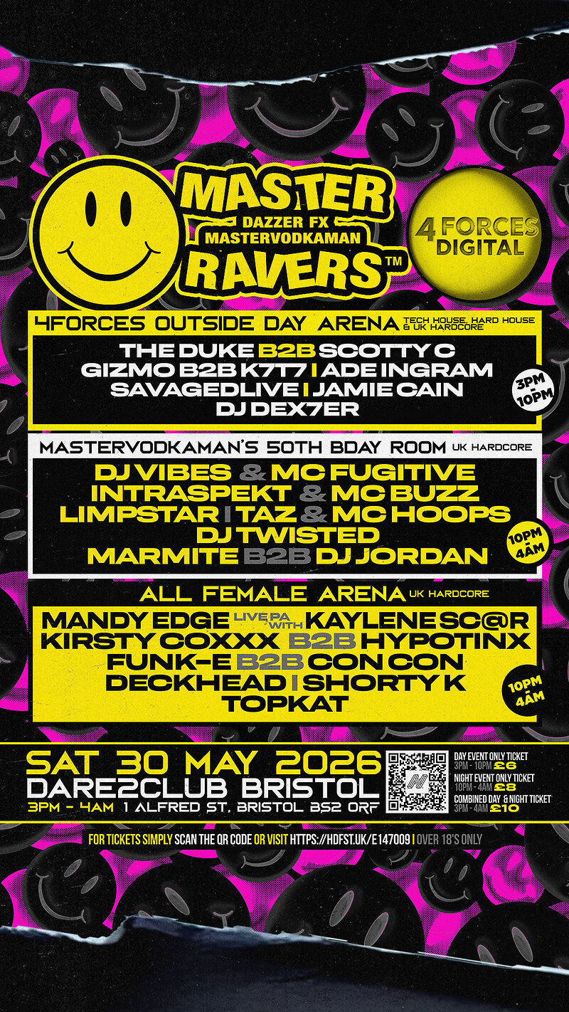 Masterravers celebrate Mastervodkaman's Big 50th birthday bash at Dare to Club