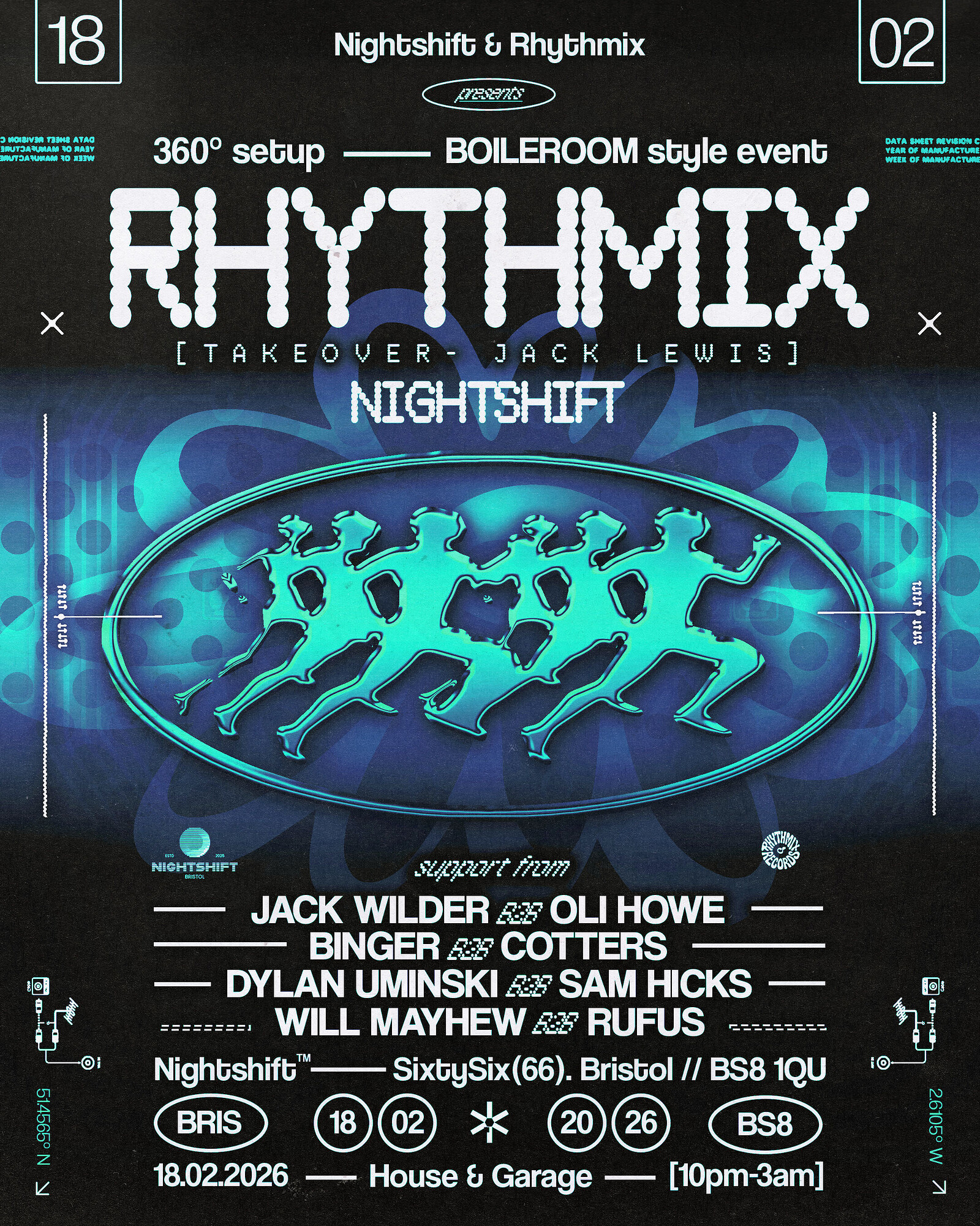 NIGHTSHIFT X RHYTHMIX BOILER ROOM SET UP at SIXTYSIX