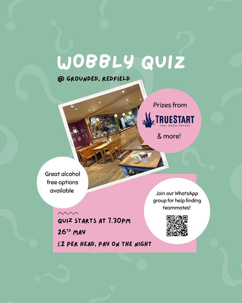 Wobbly Quiz at Grounded Redfield