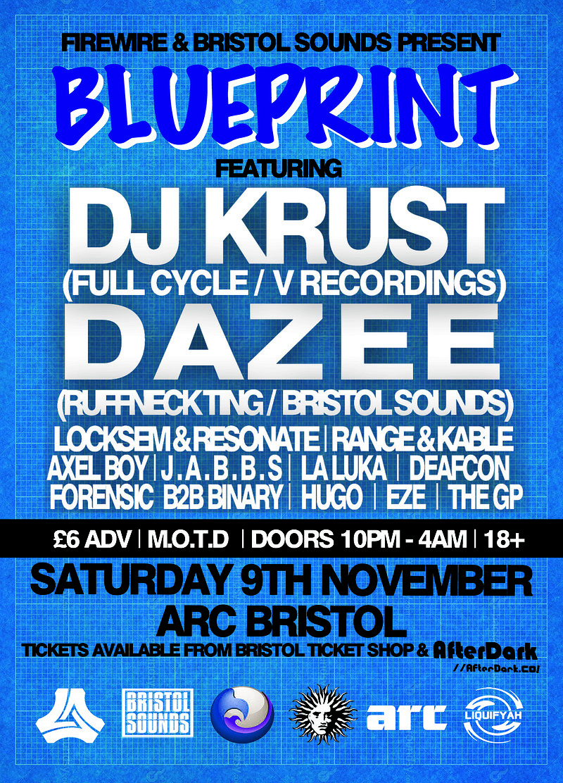 Blueprint at Arc Bristol