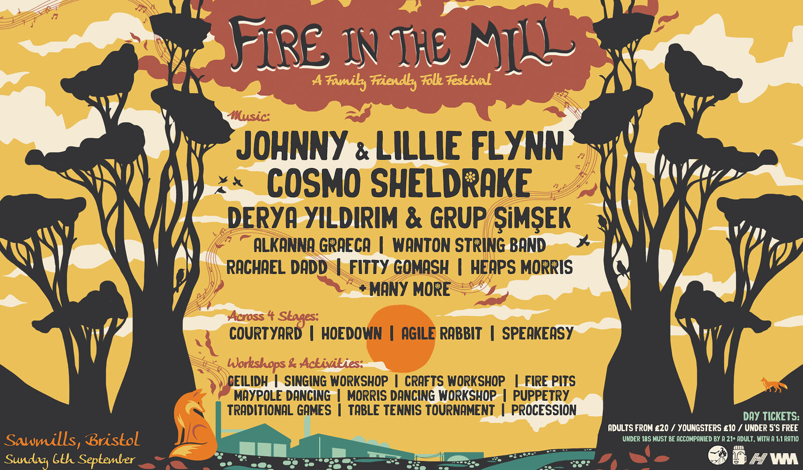 Fire in the Mill at Sawmills