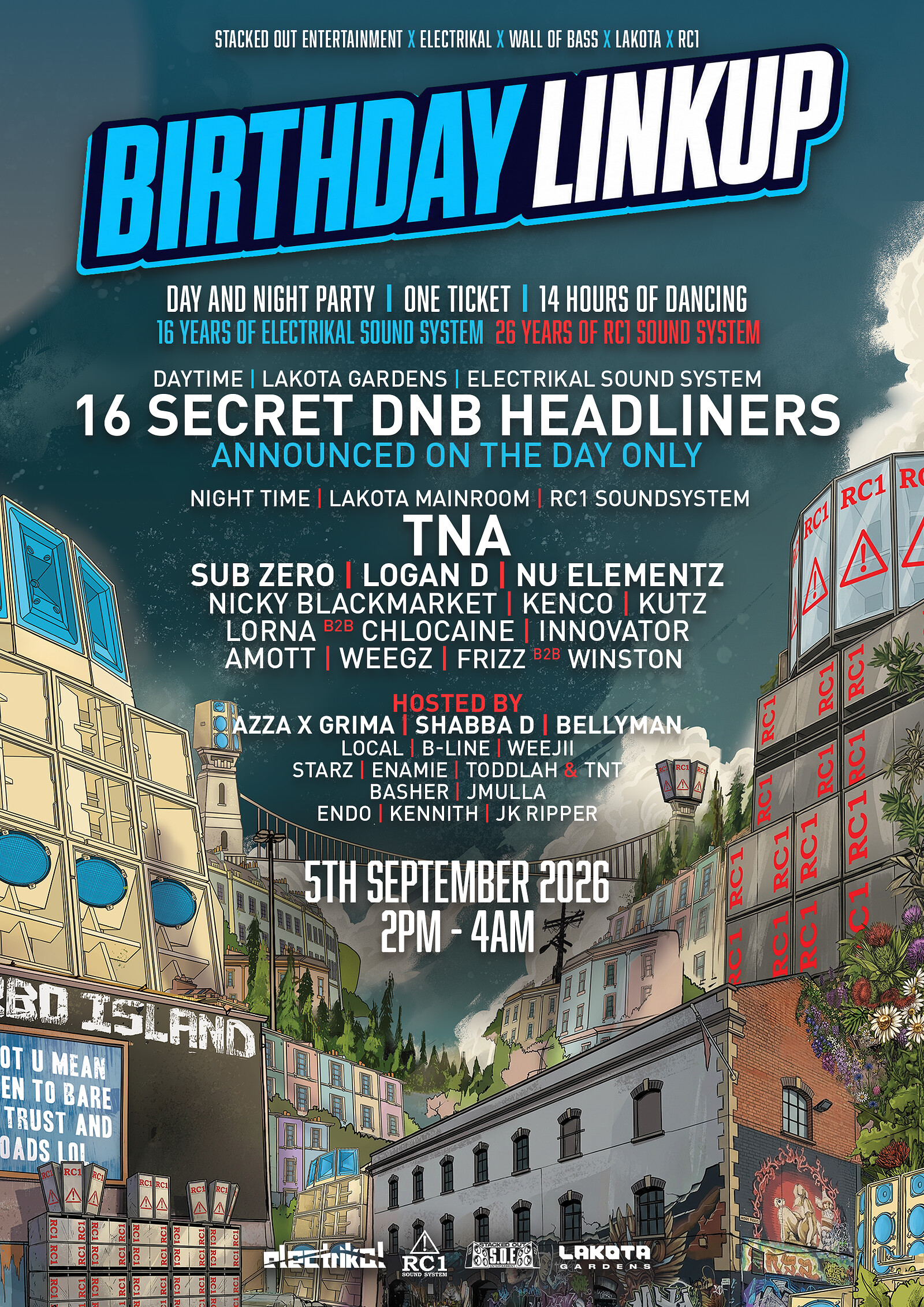 The Birthday Link up | 16 Years of Electrikal & 26 Years of RC1 at Lakota