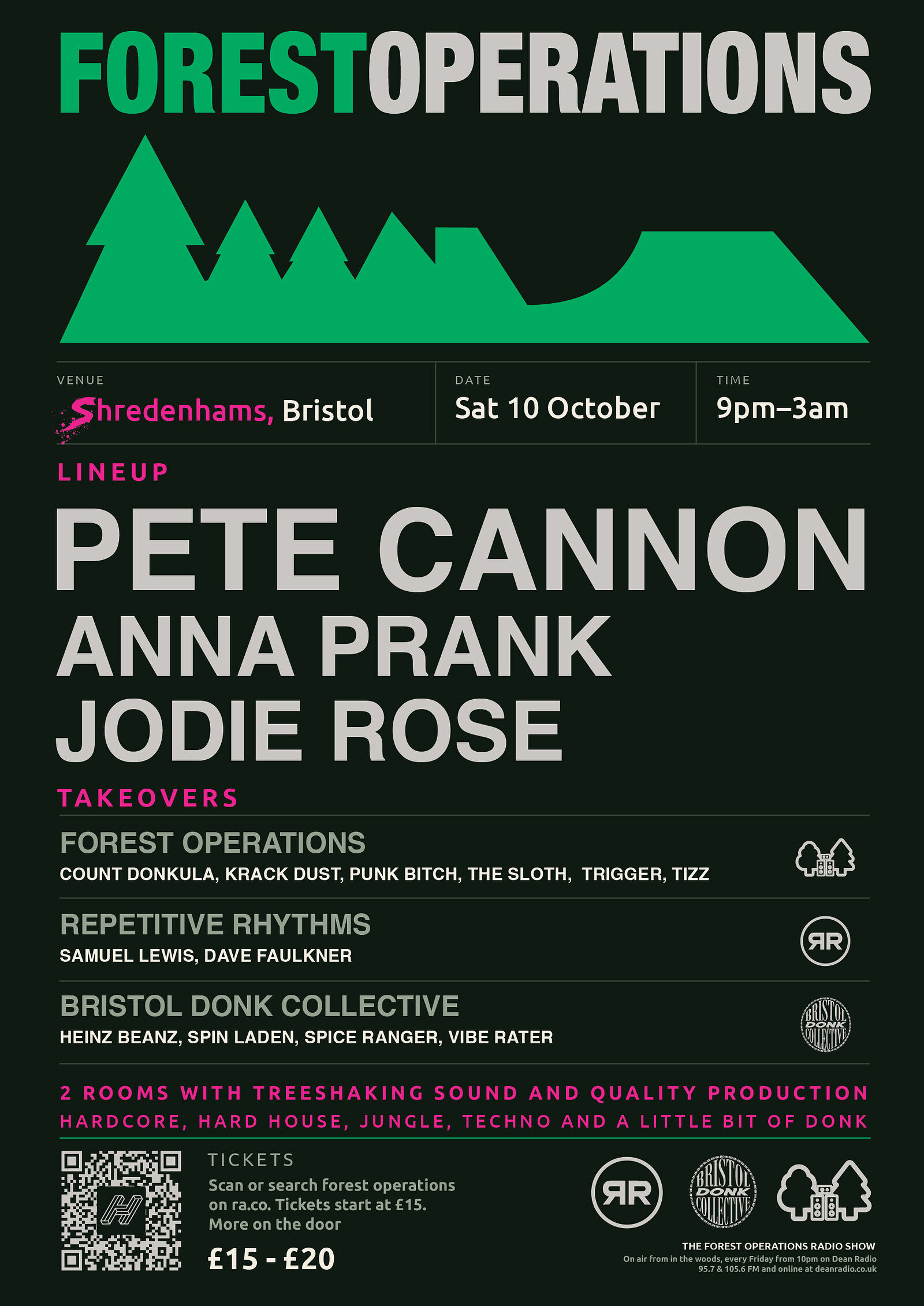 Forest Operations - Pete Cannon at Shredenhams