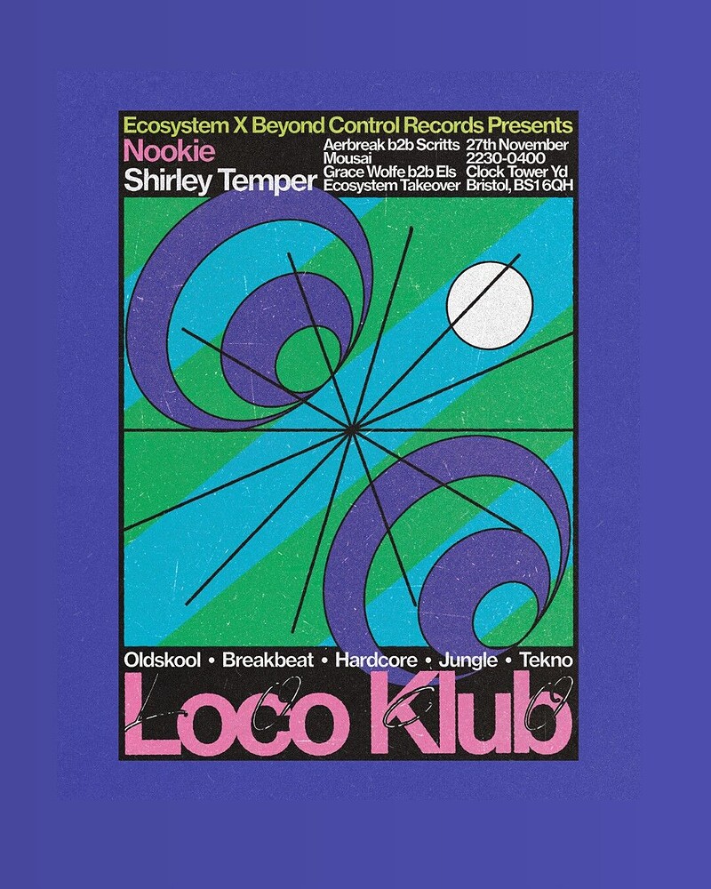 Ecosystem x Beyond Control Records at Loco Klub