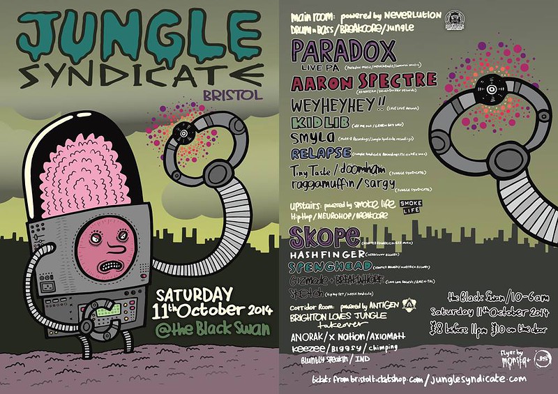 Jungle Syndicate Bristol at The Black Swan