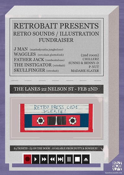 Retrobait Presents: at The Lanes