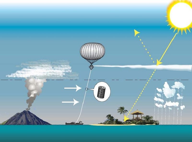 Should we block the sun to cool the Earth? at Smoke and Mirrors