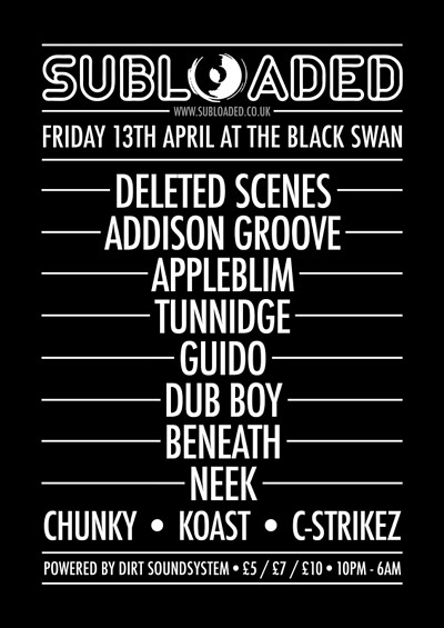Subloaded at Black Swan