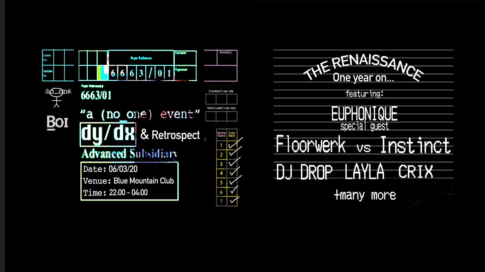 Dy/dx x Retrospect: The Renaissance at Blue Mountain
