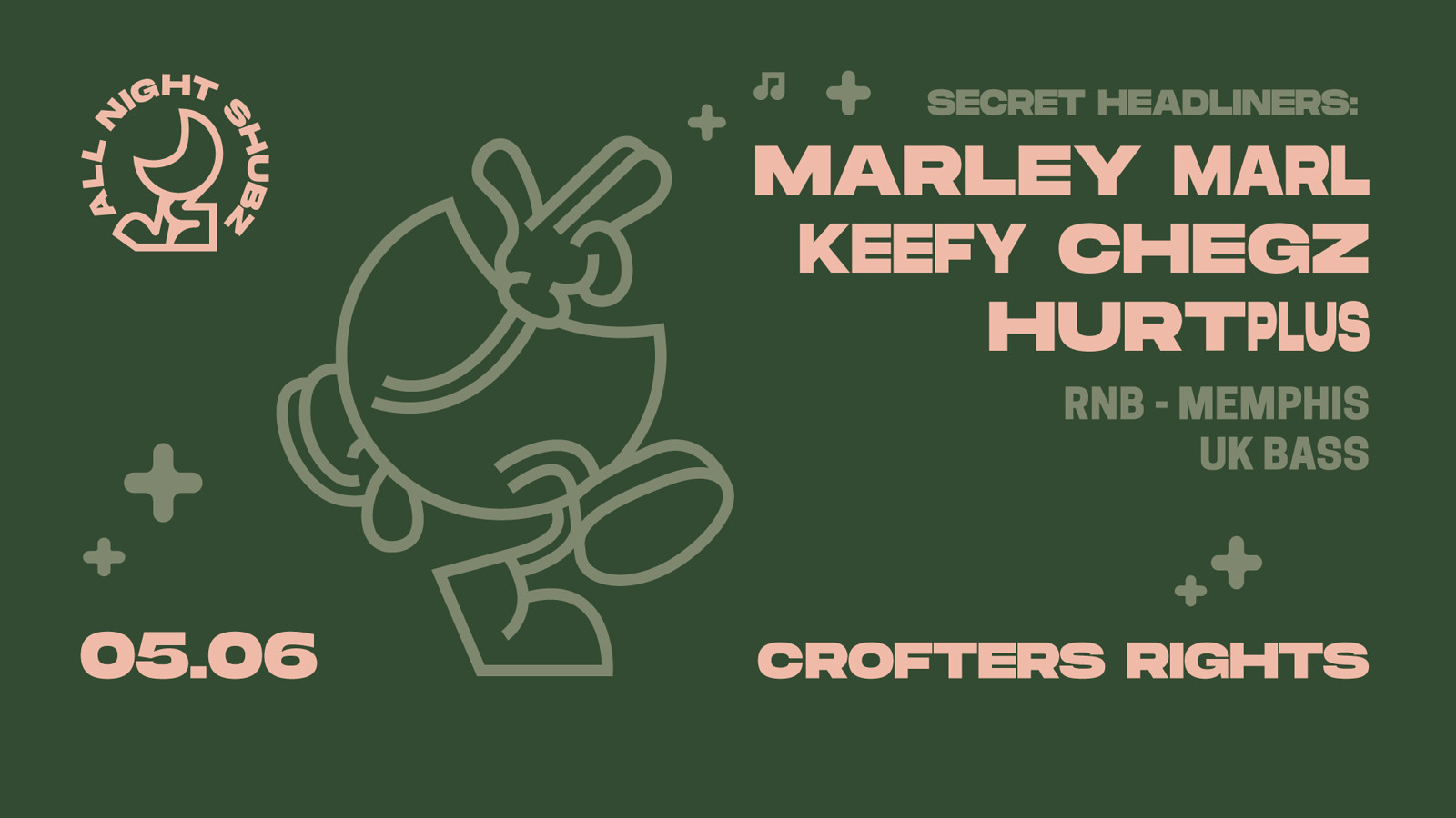 KEEFY CHEGZ + at Crofters Rights