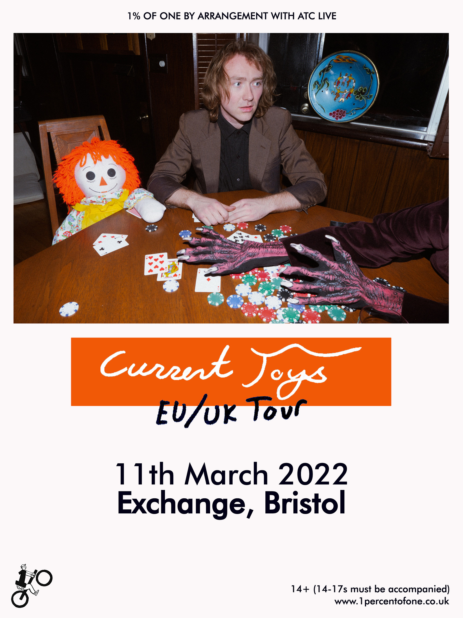 Current Joys at Exchange