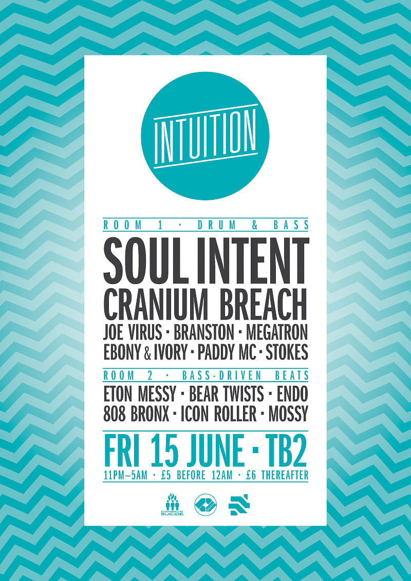Intuition at Tb2