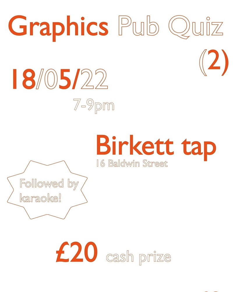 Graphics Quiz at Birkett Tap