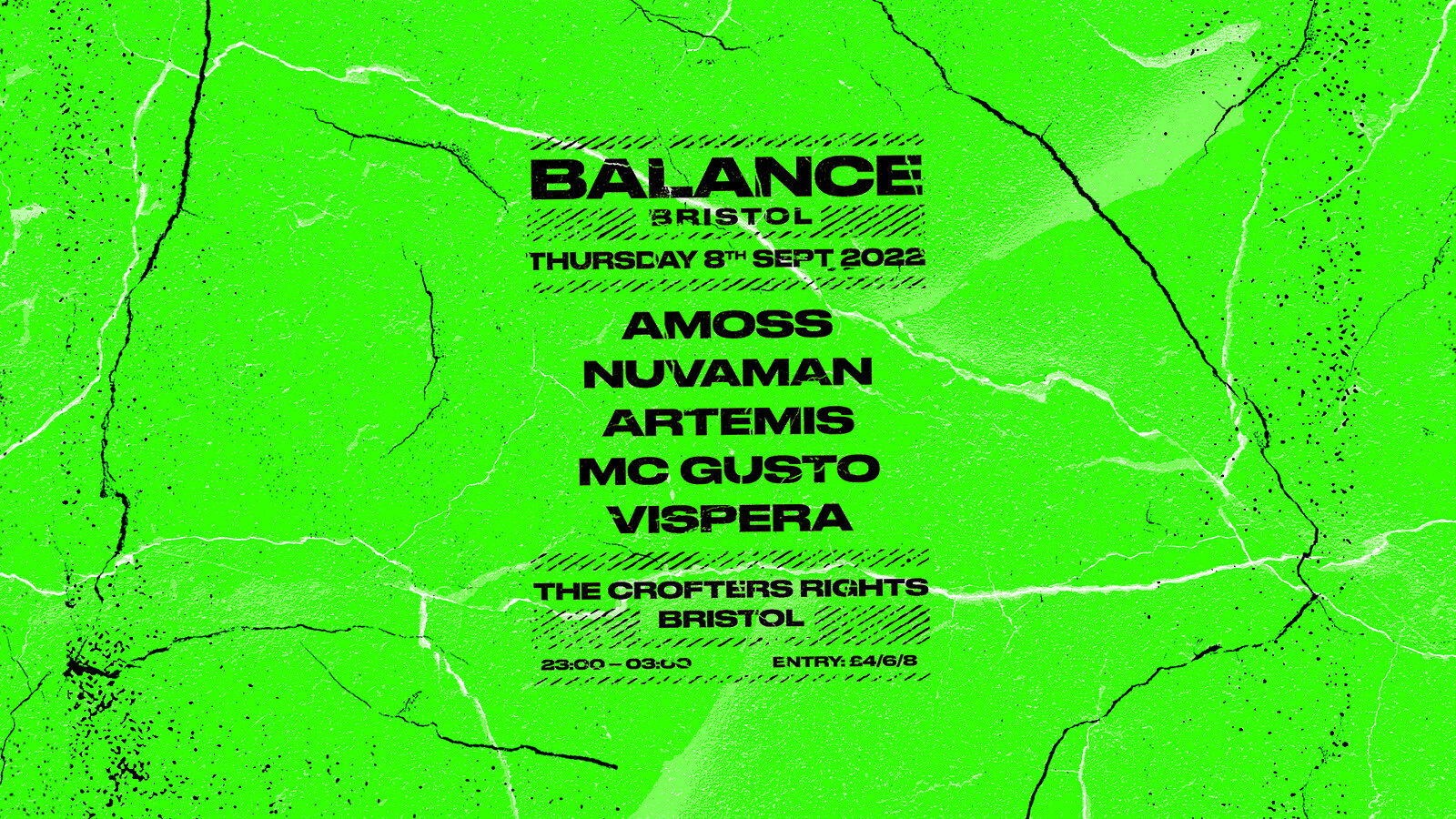 Balance at Crofters Rights