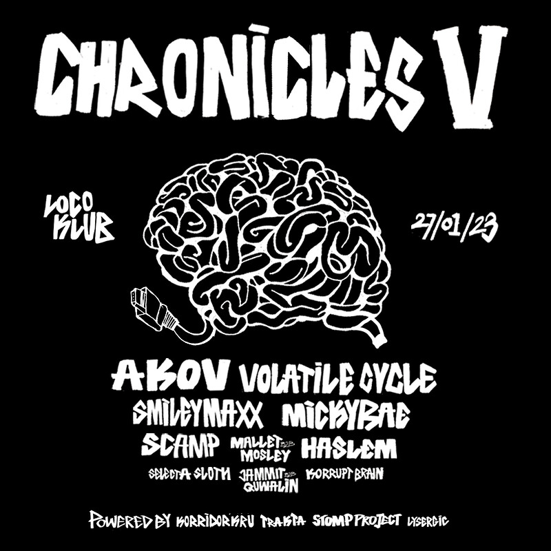 Korridor Kru - Chronicles V - Akov, Volatile Cycle at Loco Klub
