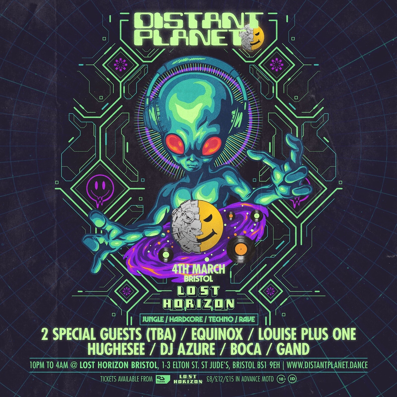 Distant Planet at Lost Horizon