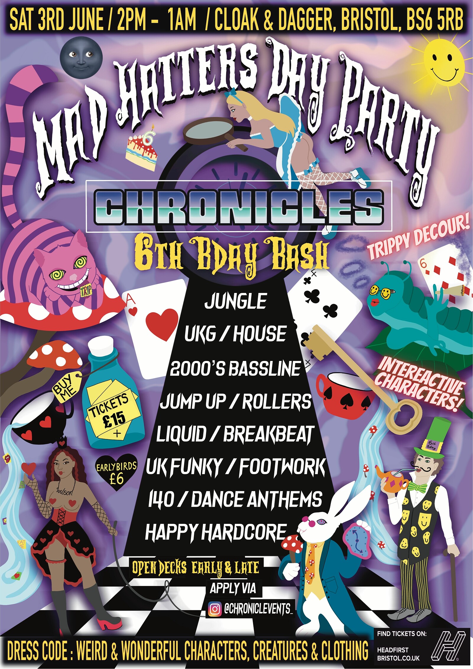 Chronicles 6th Bday- Mad Hatters Day Party at The Cloak and Dagger