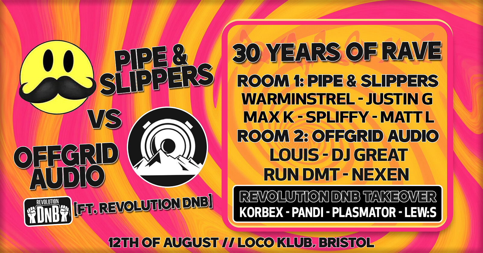 30 Years of Rave at Loco Klub