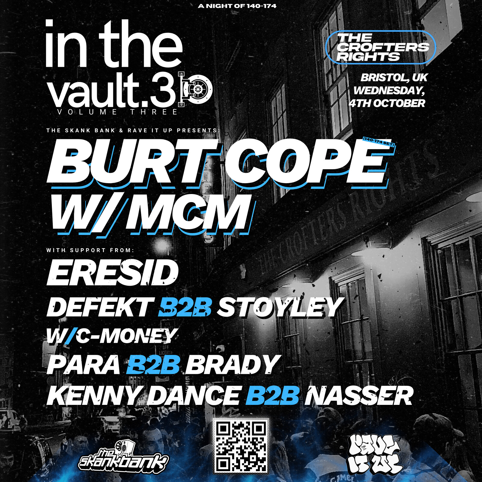 In the Vault 3. W/ Burt Cope & MCM at Crofters Rights