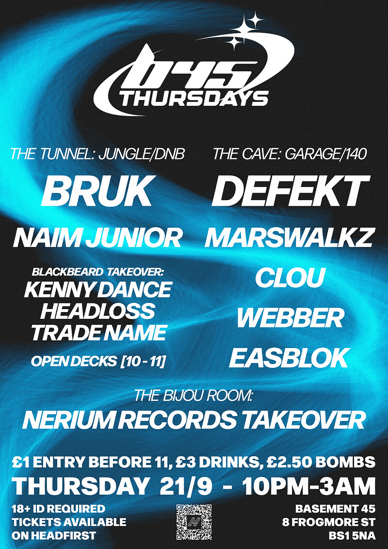 B45 Thursdays Re-Launch at Basement 45