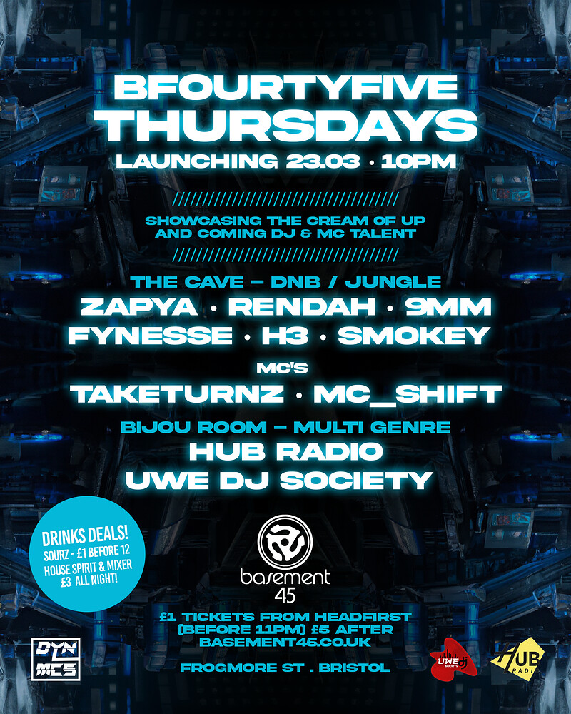 BFourtyFive Thursdays at Basement 45