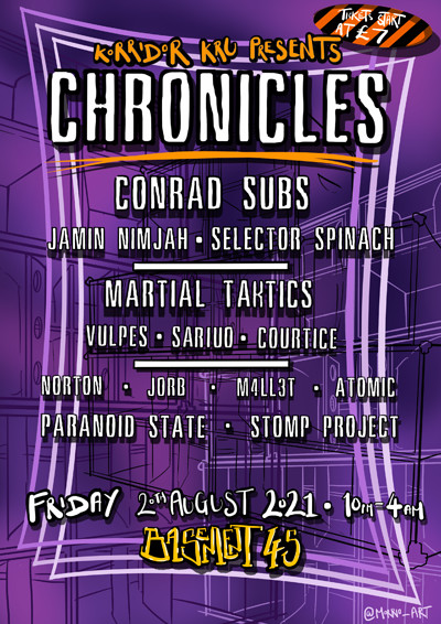 Korridor Kru Presents: Chronicles at Basement 45