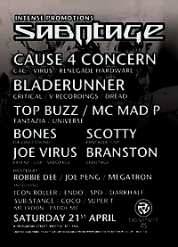 Sabotage at Basement 45