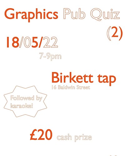 Graphics Quiz at Birkett Tap