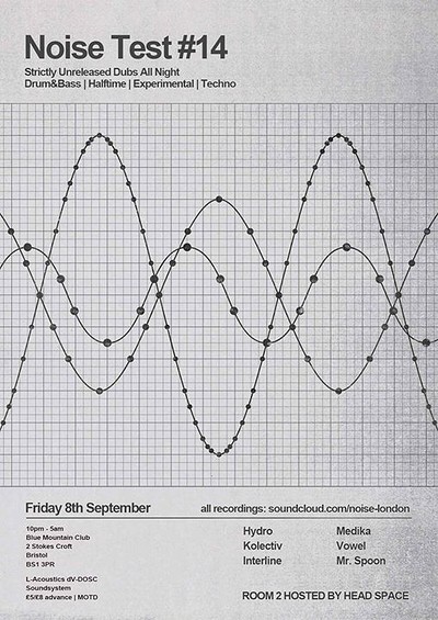 NOISE TEST #14 with Hydro, Kolectiv, Interline + at Blue Mountain