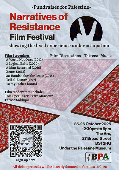 Narratives of Resistance film festival at Bristol Palestine Museum