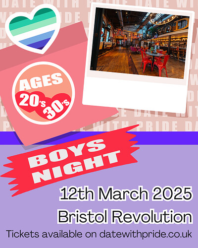 Boys Night - LGBTQ+ Speed Dating Bristol at Bristol Revolution
