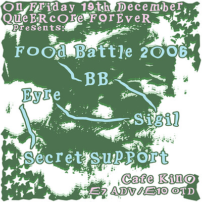 Queercore Forever at Cafe Kino