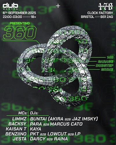 Dub Mantra x ONESEVENEIGHT: 360 ft. Buntai, Para, Kaya, Darcy & more at Clock Factory
