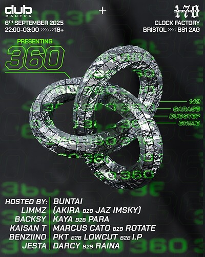 Dub Mantra x ONESEVENEIGHT: 360 ft. Buntai, Para, Kaya, Rotate & more at Clock Factory