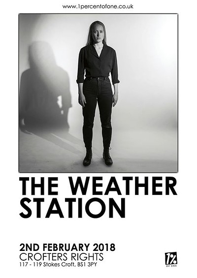 The Weather Station at Crofters Rights