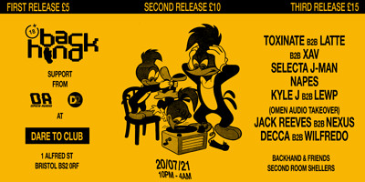 BACKHAND PRESENTS: Selecta J-Man, Napes, Latte at Dare to Club