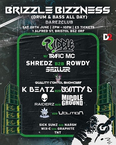 BRIZZLE BIZZNESS at Dare to Club