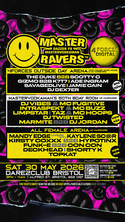 Masterravers celebrate Mastervodkaman's Big 50th birthday bash at Dare to Club