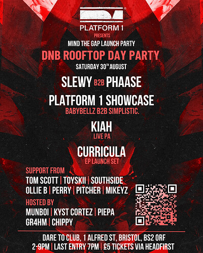 Platform 1 Presents: Mind The Gap at Dare to Club